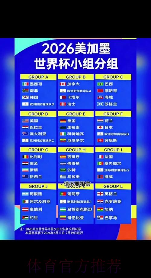 2026世界杯小组赛赛程高清版最新时间表在哪里看