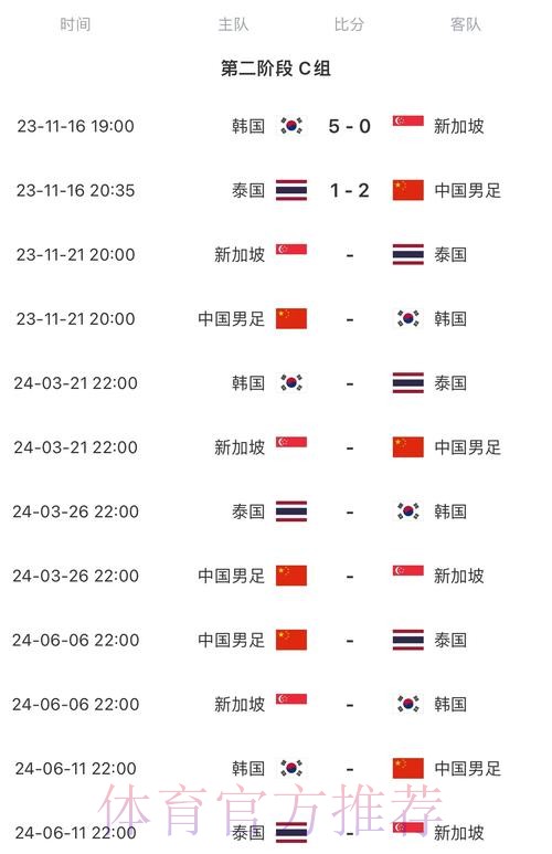 2026世界杯赛程中国时间完整安排直播平台 2026世界杯赛程中国时间完整安排直播平台