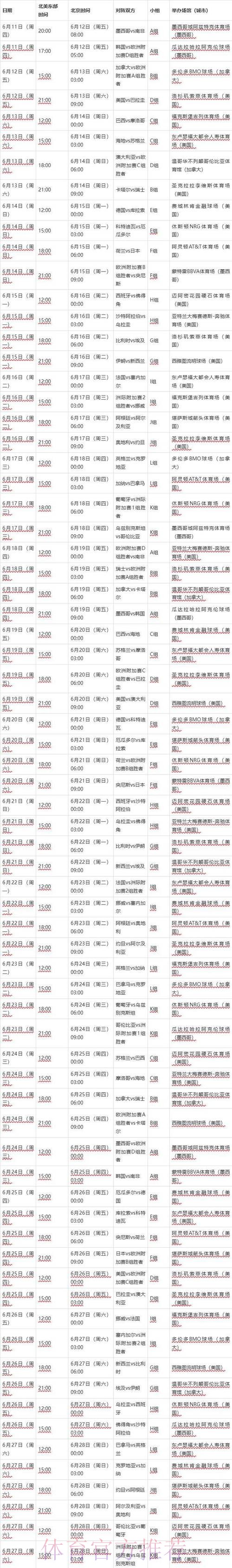 2026世界杯完整赛程官方发布比赛时间表官网入口
